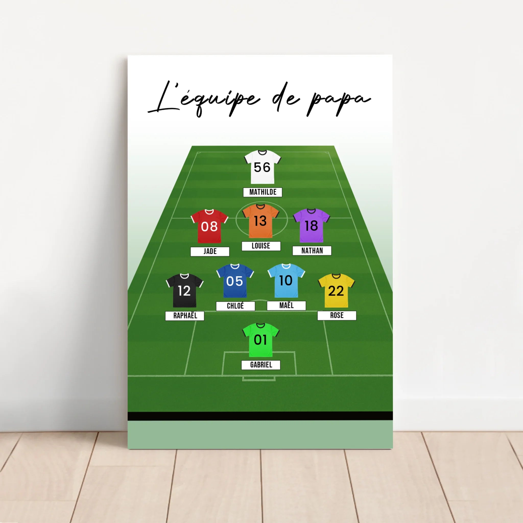 Toile personnalisée "Composition personnalisable d'une équipe de foot"