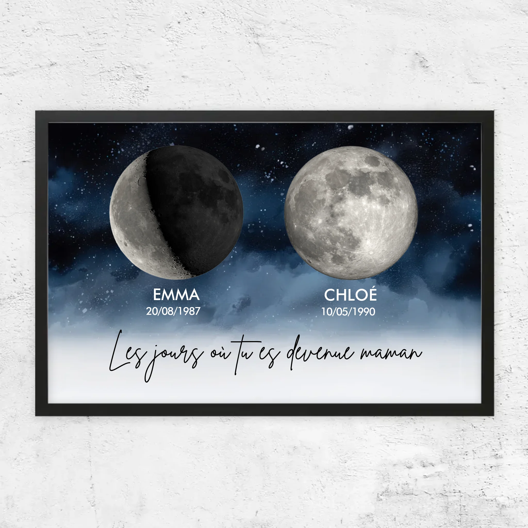 Poster personnalisé "Les jours où vous êtes devenus nos parents"