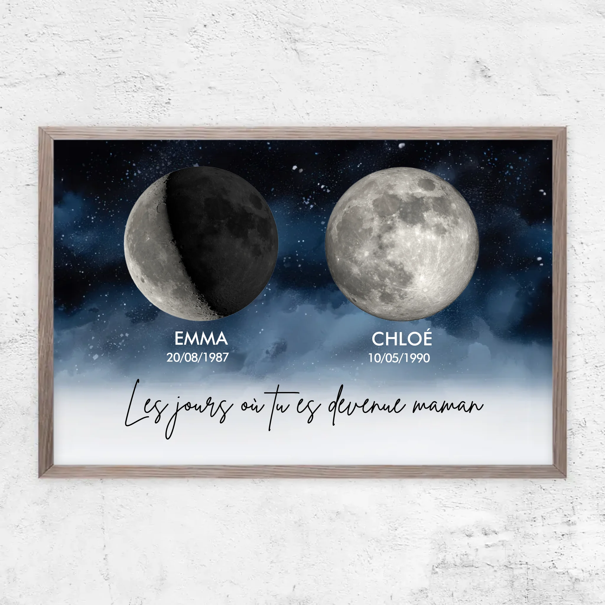 Poster personnalisé "Les jours où vous êtes devenus nos parents"
