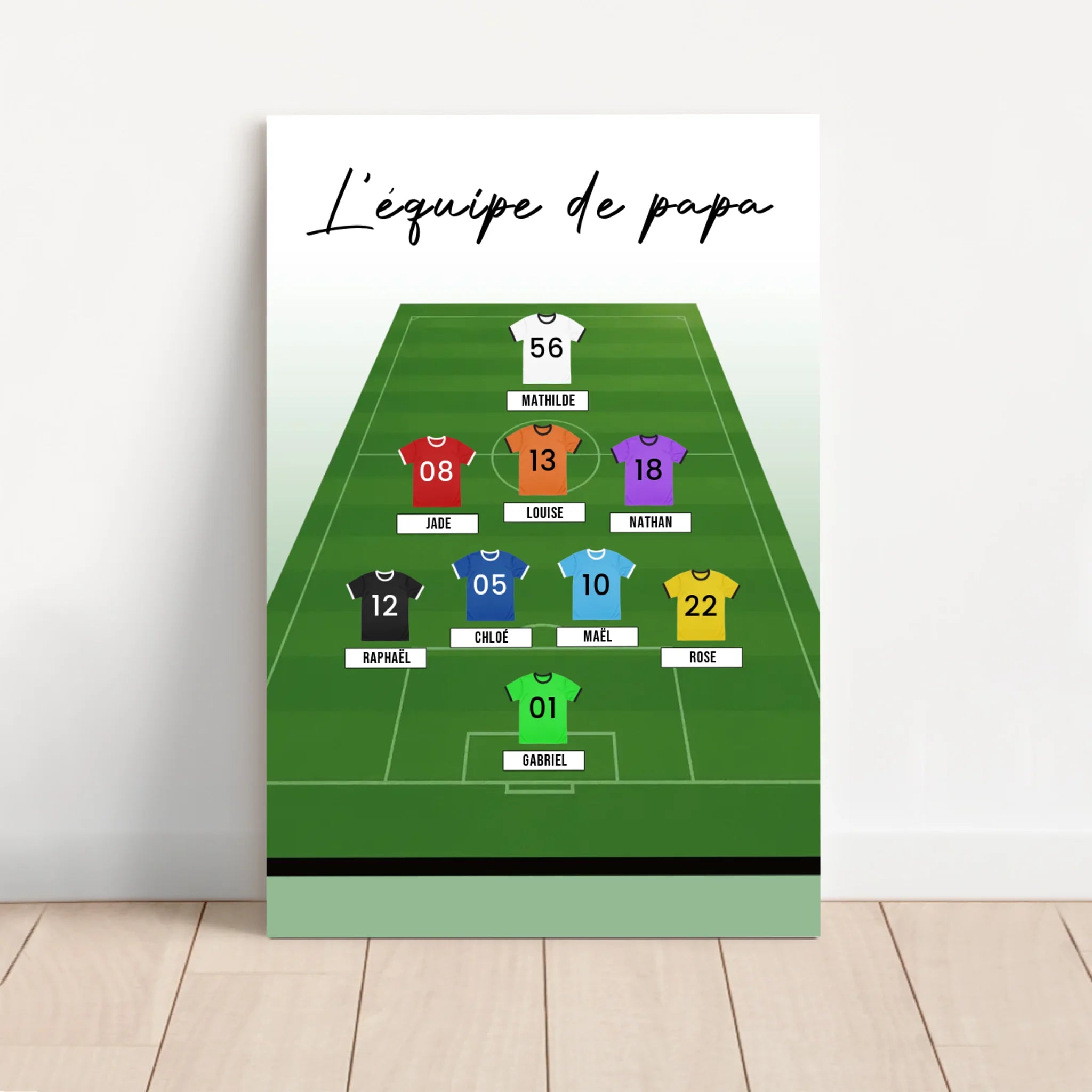 Toile personnalisée "Composition personnalisable d'une équipe de foot"