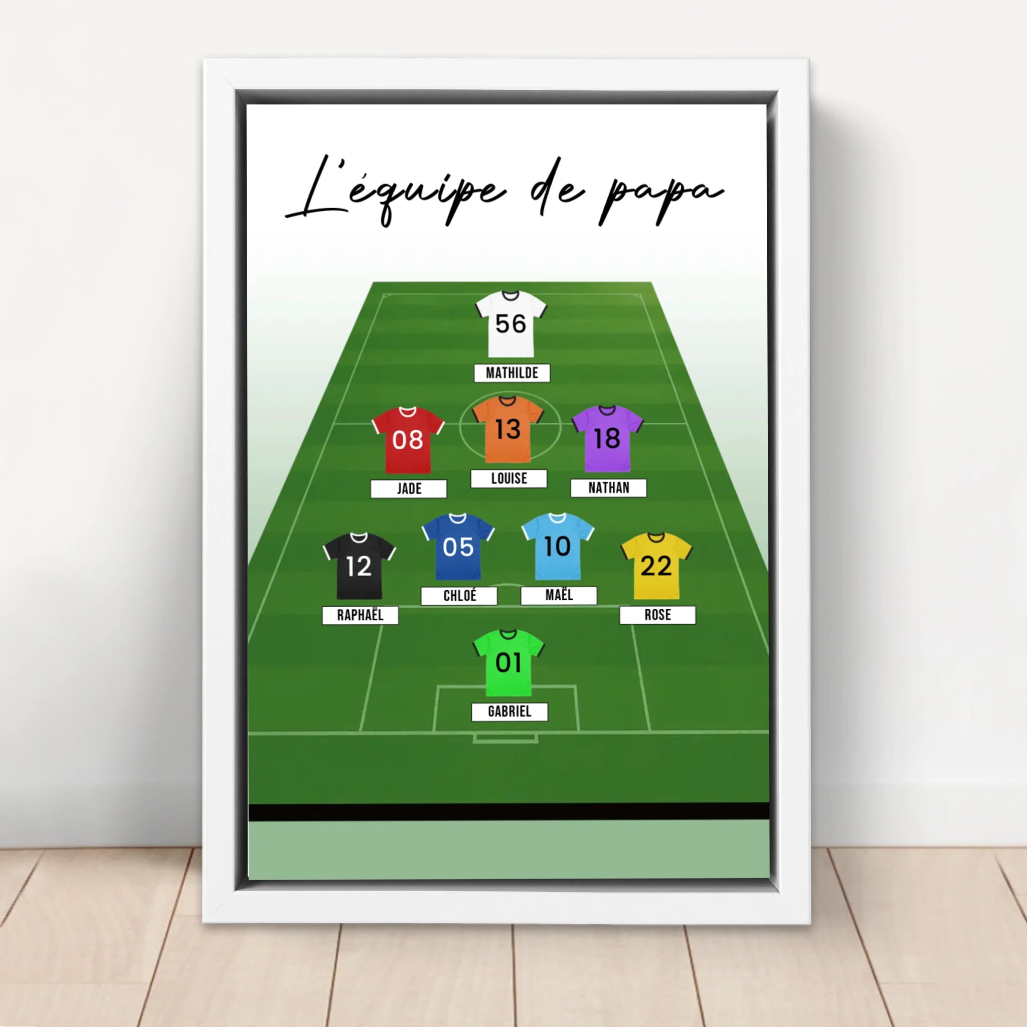 Toile personnalisée "Composition personnalisable d'une équipe de foot"