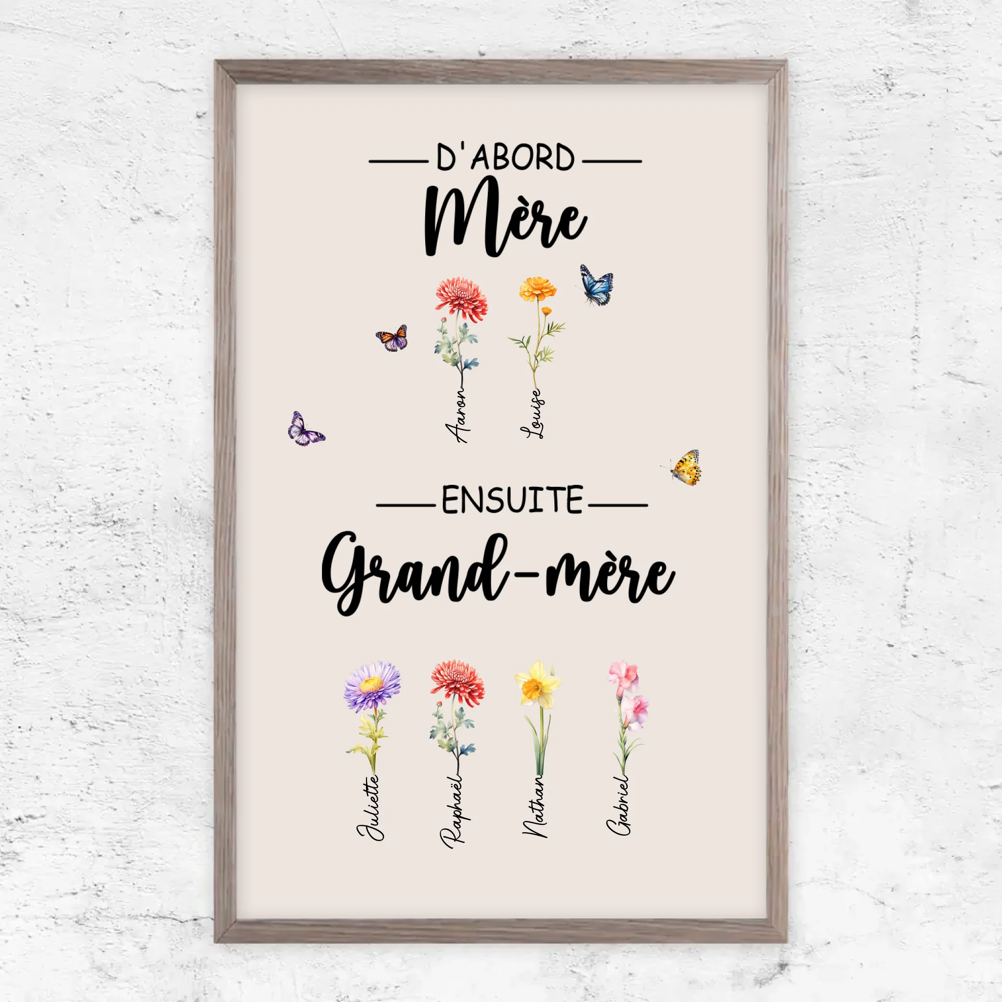 Poster personnalisé "D'abord maman, ensuite grand-mère"