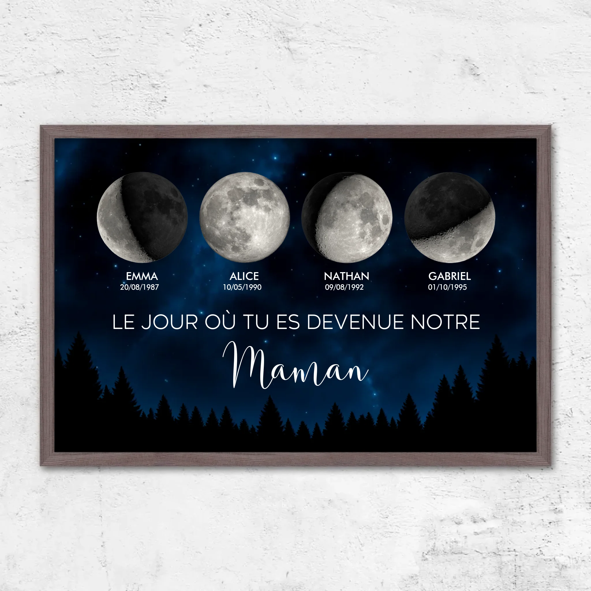 Poster personnalisé – Phase de lune - Les jours où tu es devenue notre maman