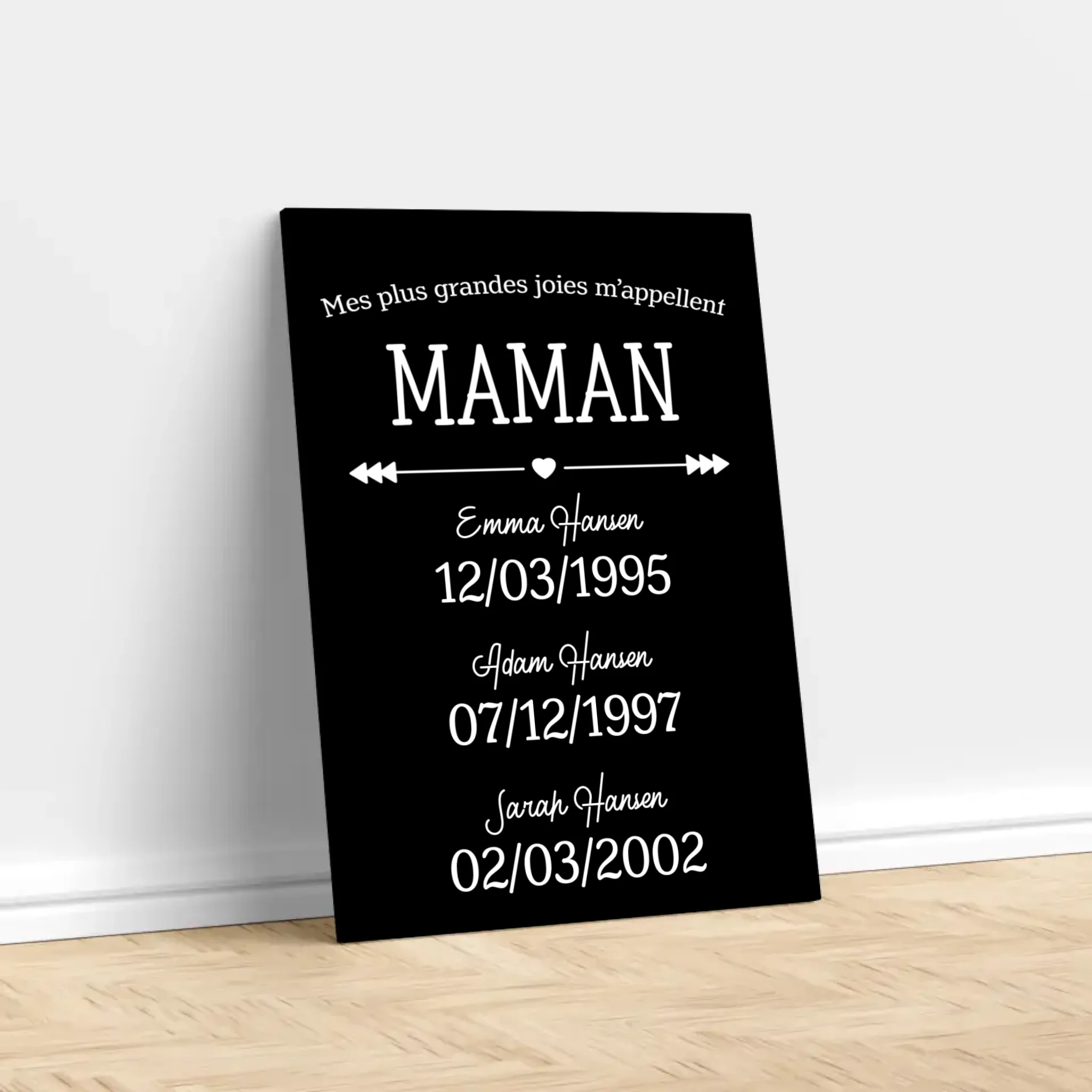 Toile personnalisée – Les plus grandes joies de maman