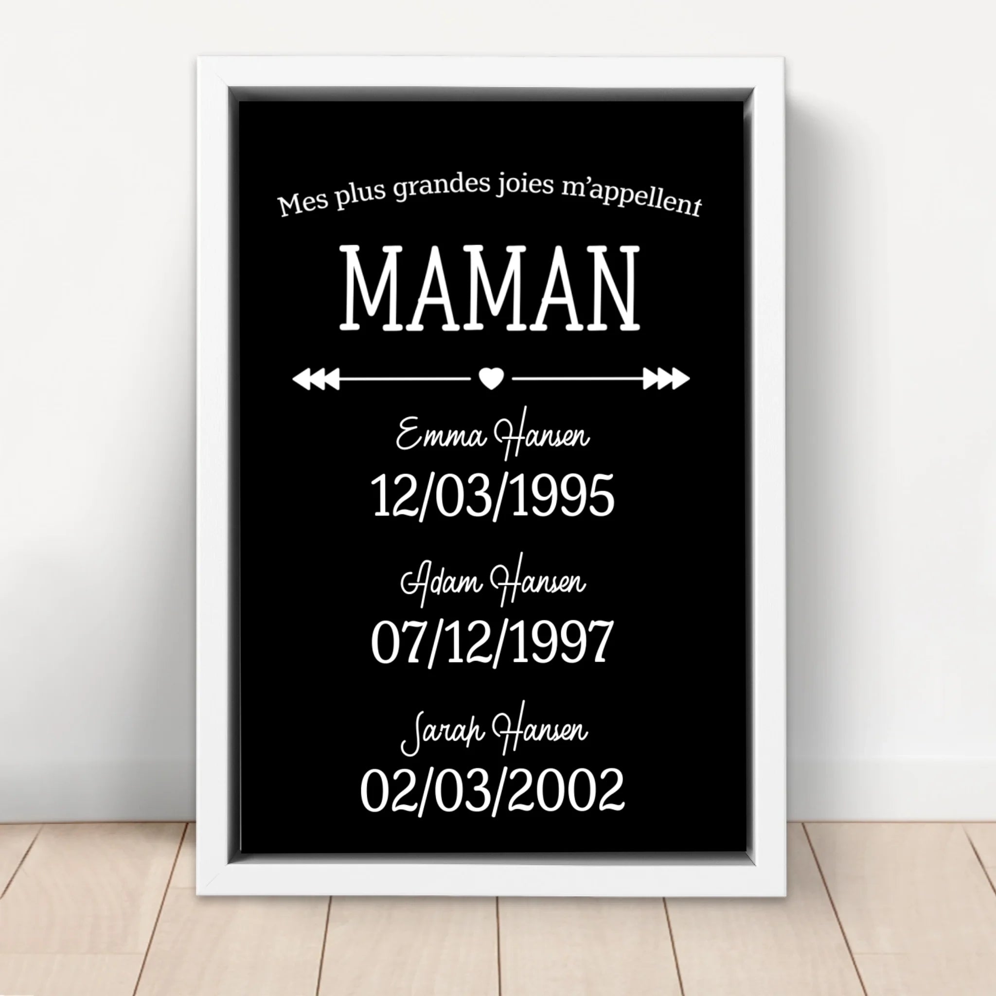 Toile personnalisée – Les plus grandes joies de maman