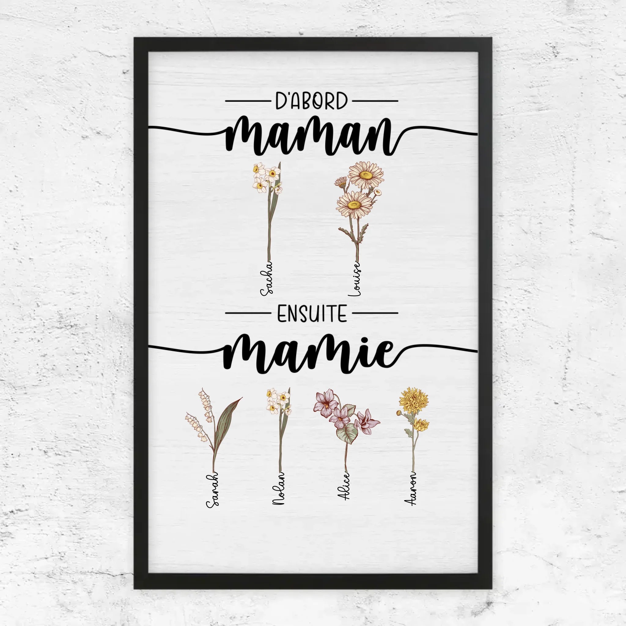 Poster personnalisé – D’abord maman, maintenant mamie – jardin