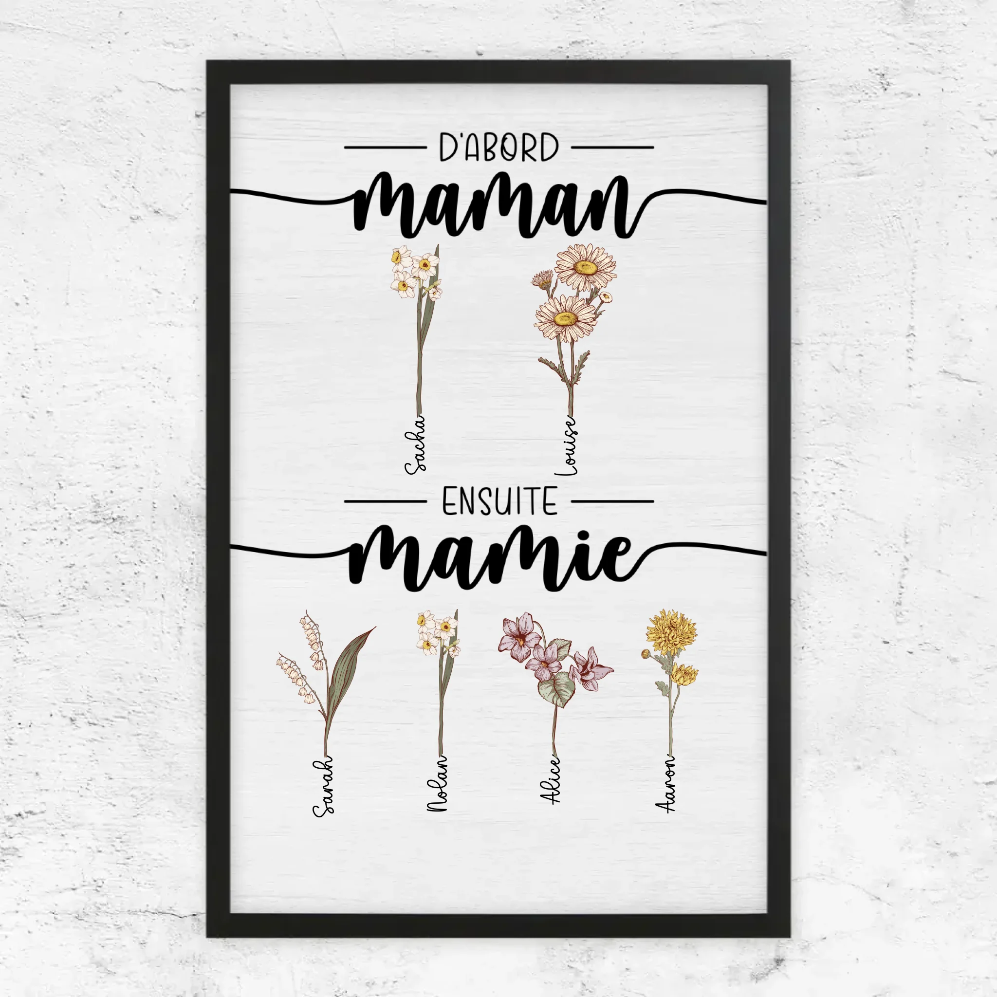 Poster personnalisé – D’abord maman, maintenant mamie – jardin