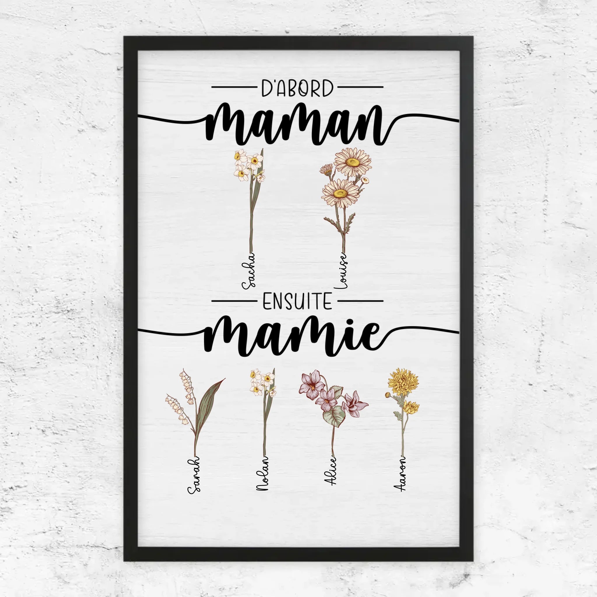 Poster personnalisé – D’abord maman, maintenant mamie – jardin