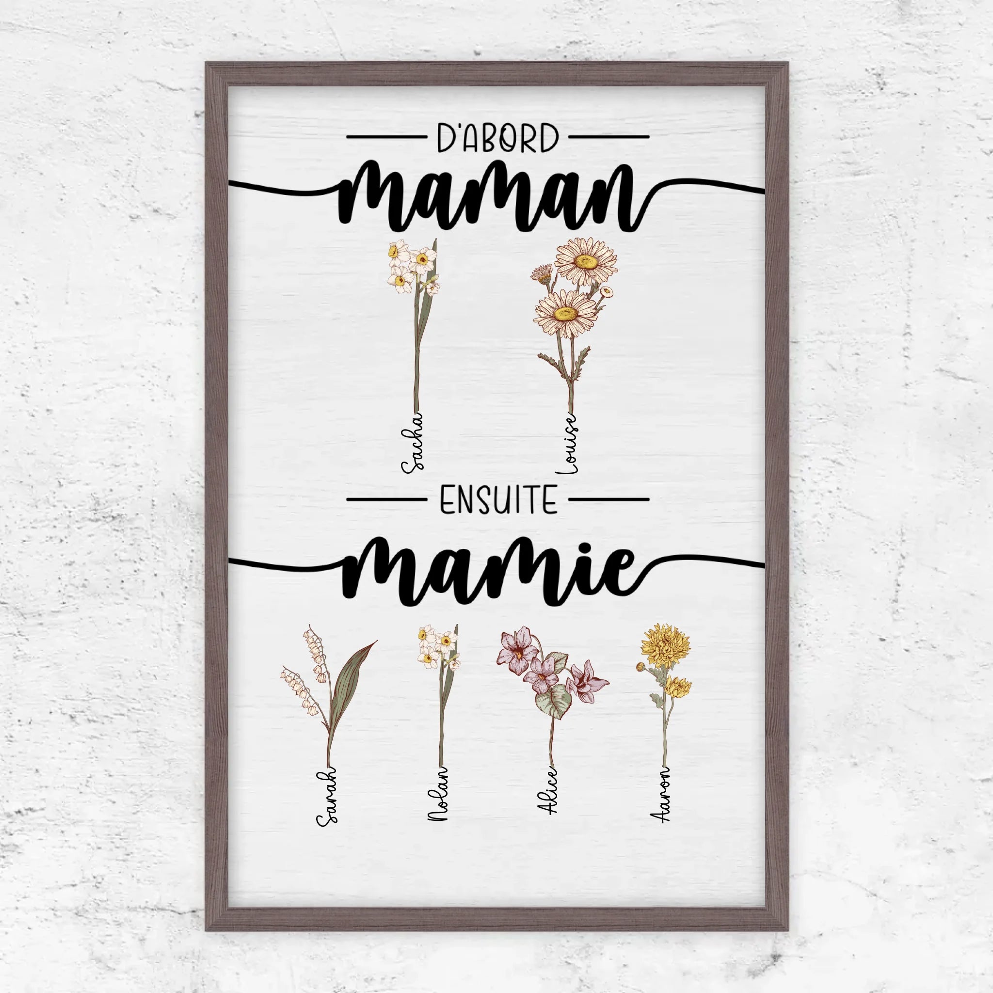 Poster personnalisé – D’abord maman, maintenant mamie – jardin