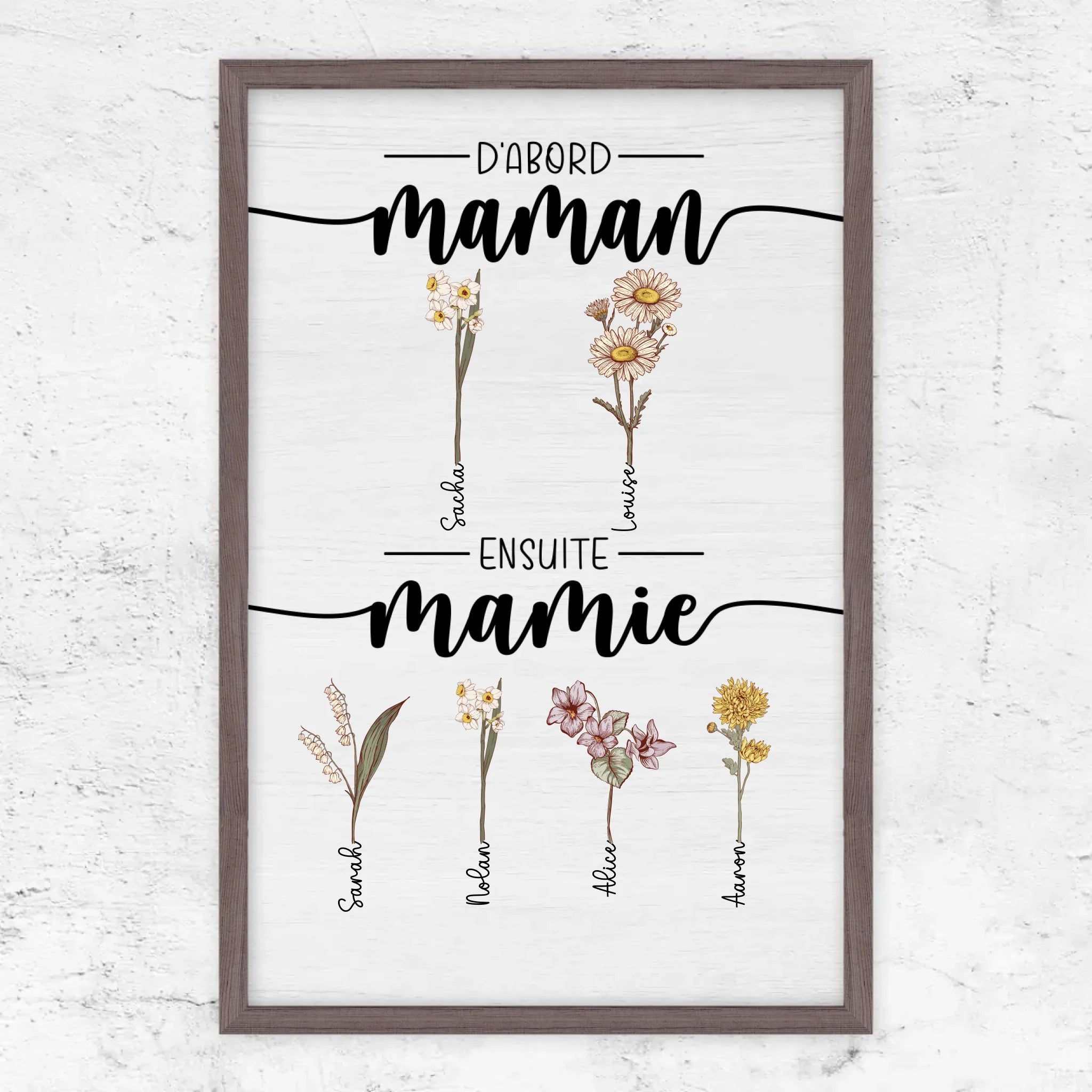 Poster personnalisé – D’abord maman, maintenant mamie – jardin