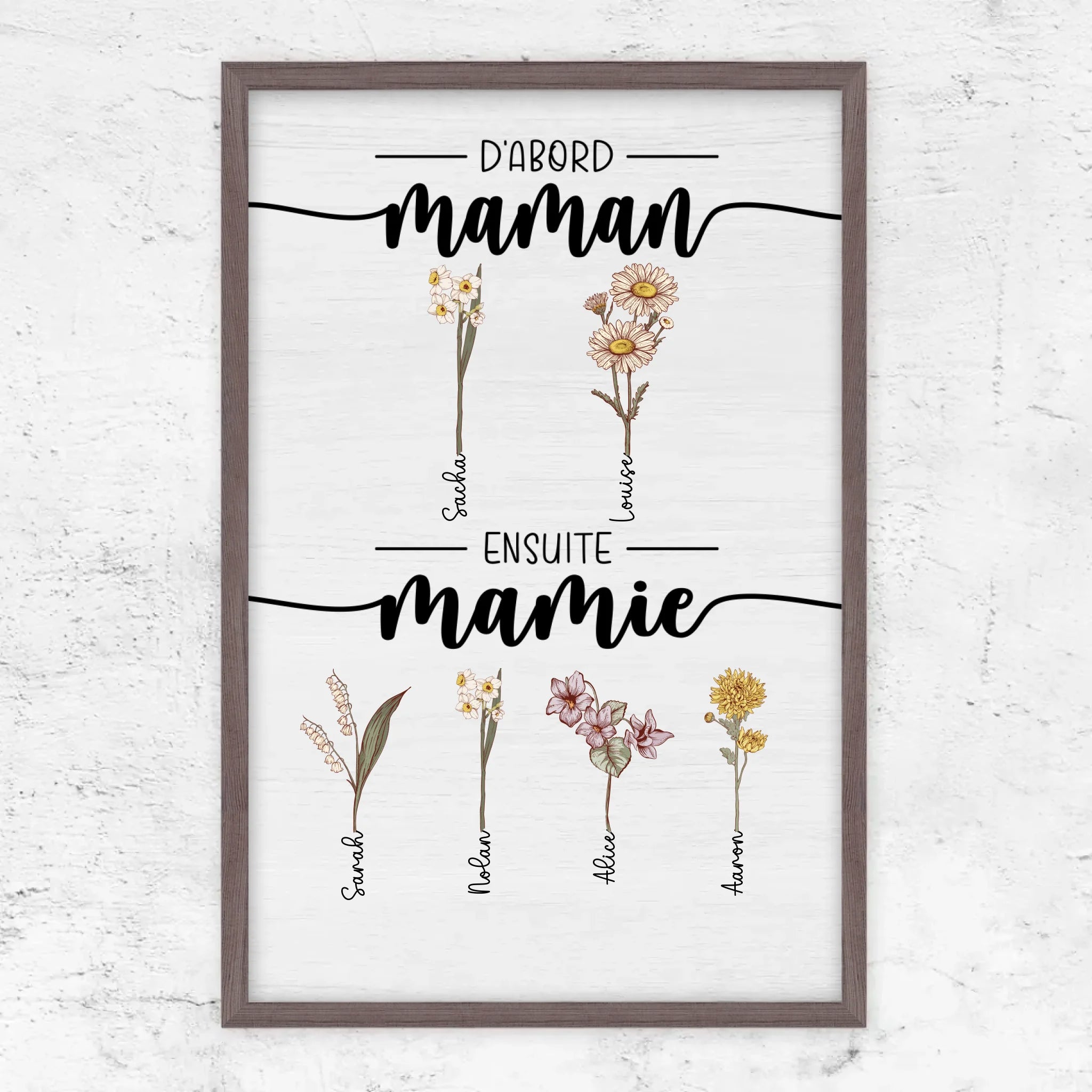Poster personnalisé – D’abord maman, maintenant mamie – jardin