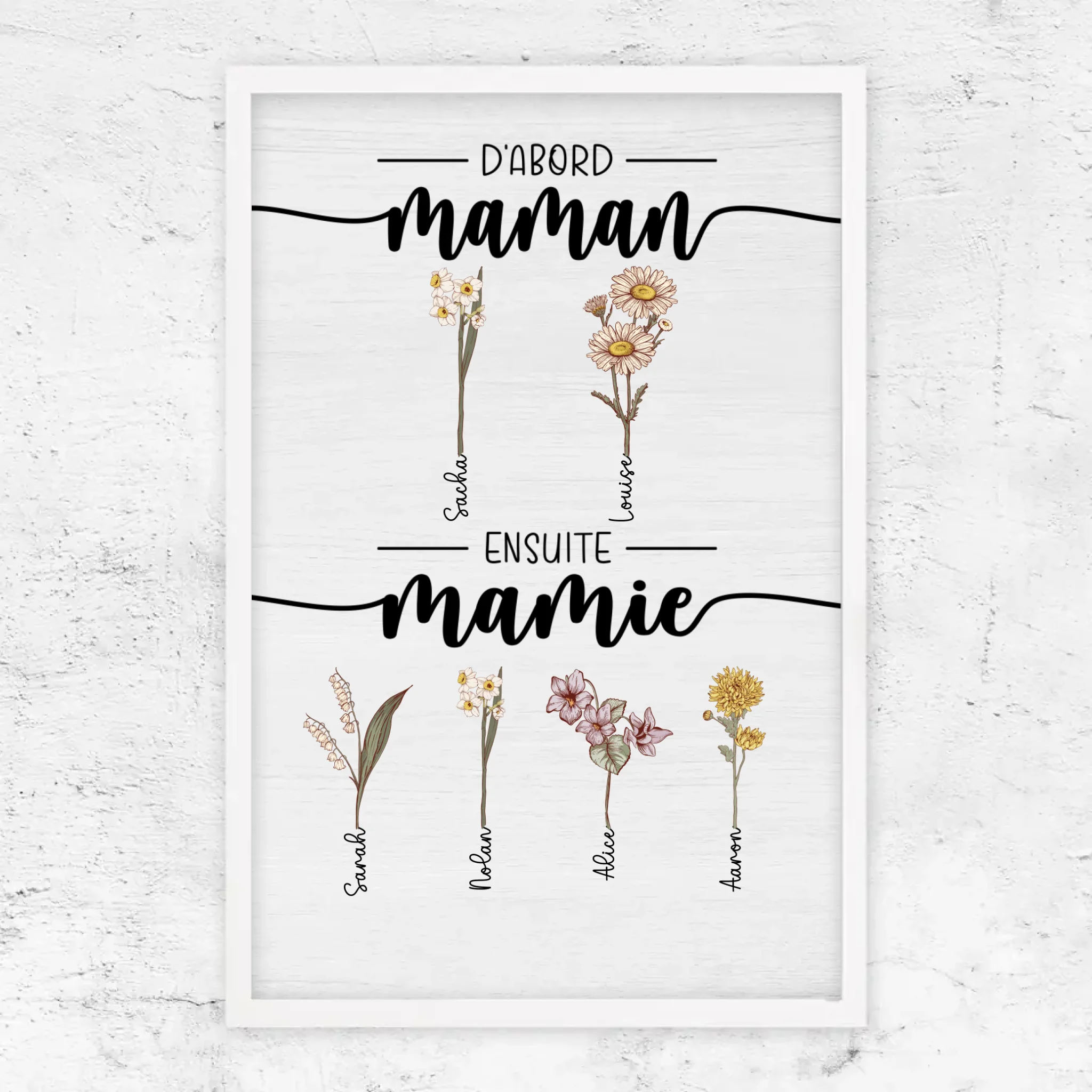Poster personnalisé – D’abord maman, maintenant mamie – jardin