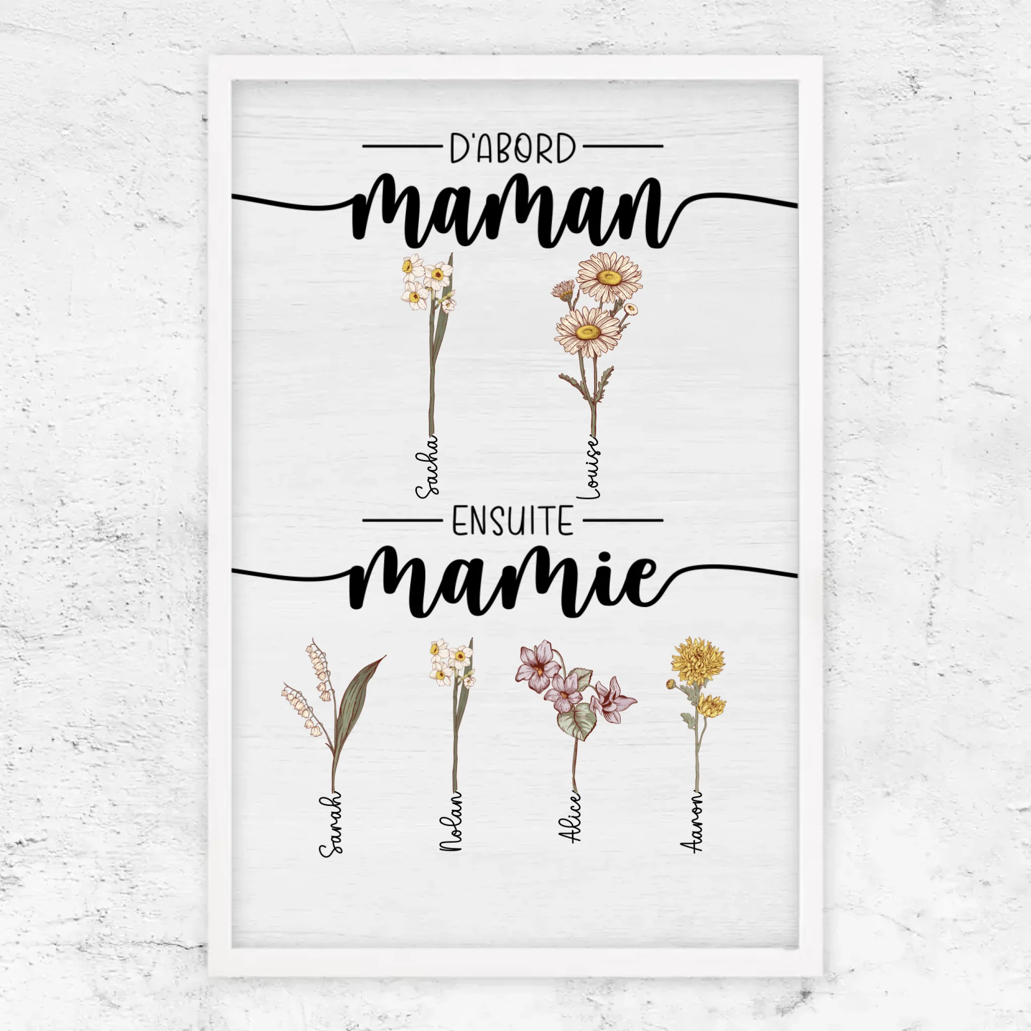 Poster personnalisé – D’abord maman, maintenant mamie – jardin