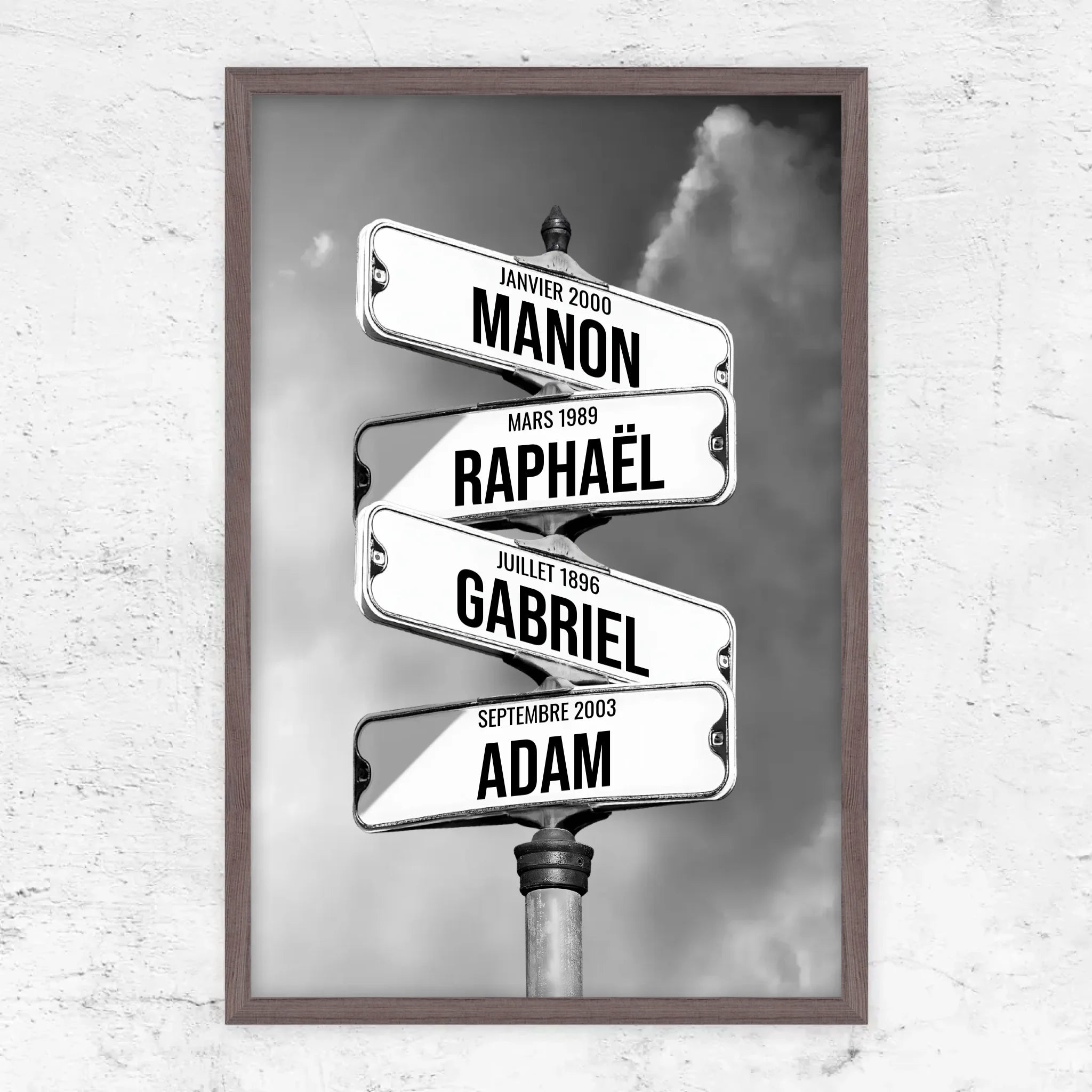 Poster personnalisé – Panneaux de rue avec noms de famille