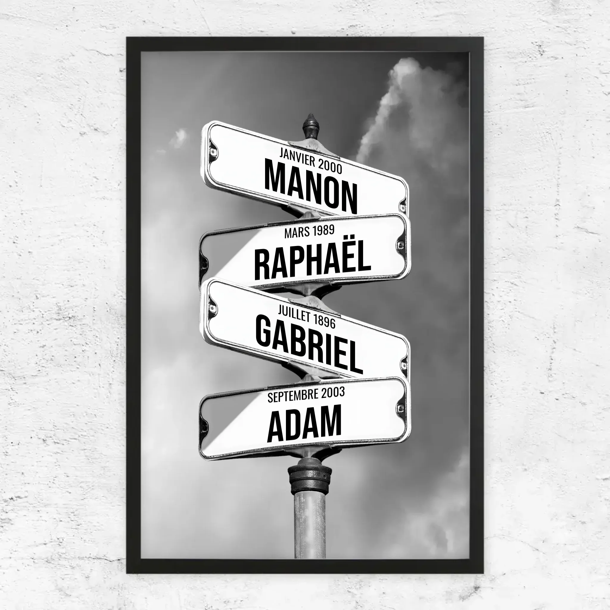Poster personnalisé – Panneaux de rue avec noms de famille