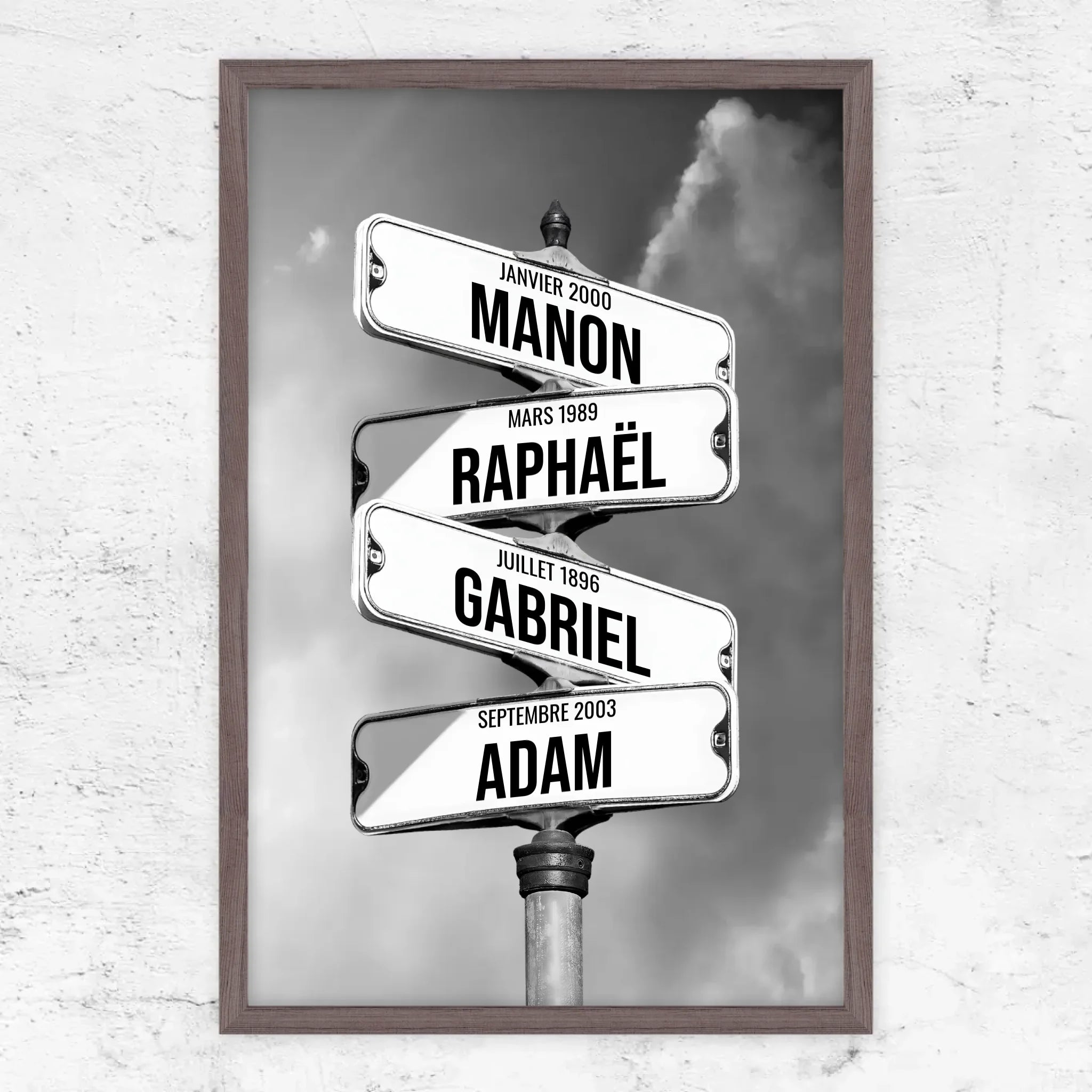 Poster personnalisé – Panneaux de rue avec noms de famille