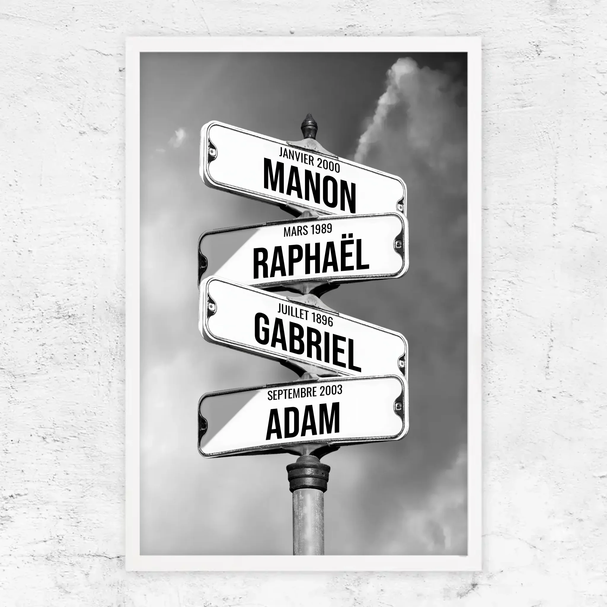 Poster personnalisé – Panneaux de rue avec noms de famille