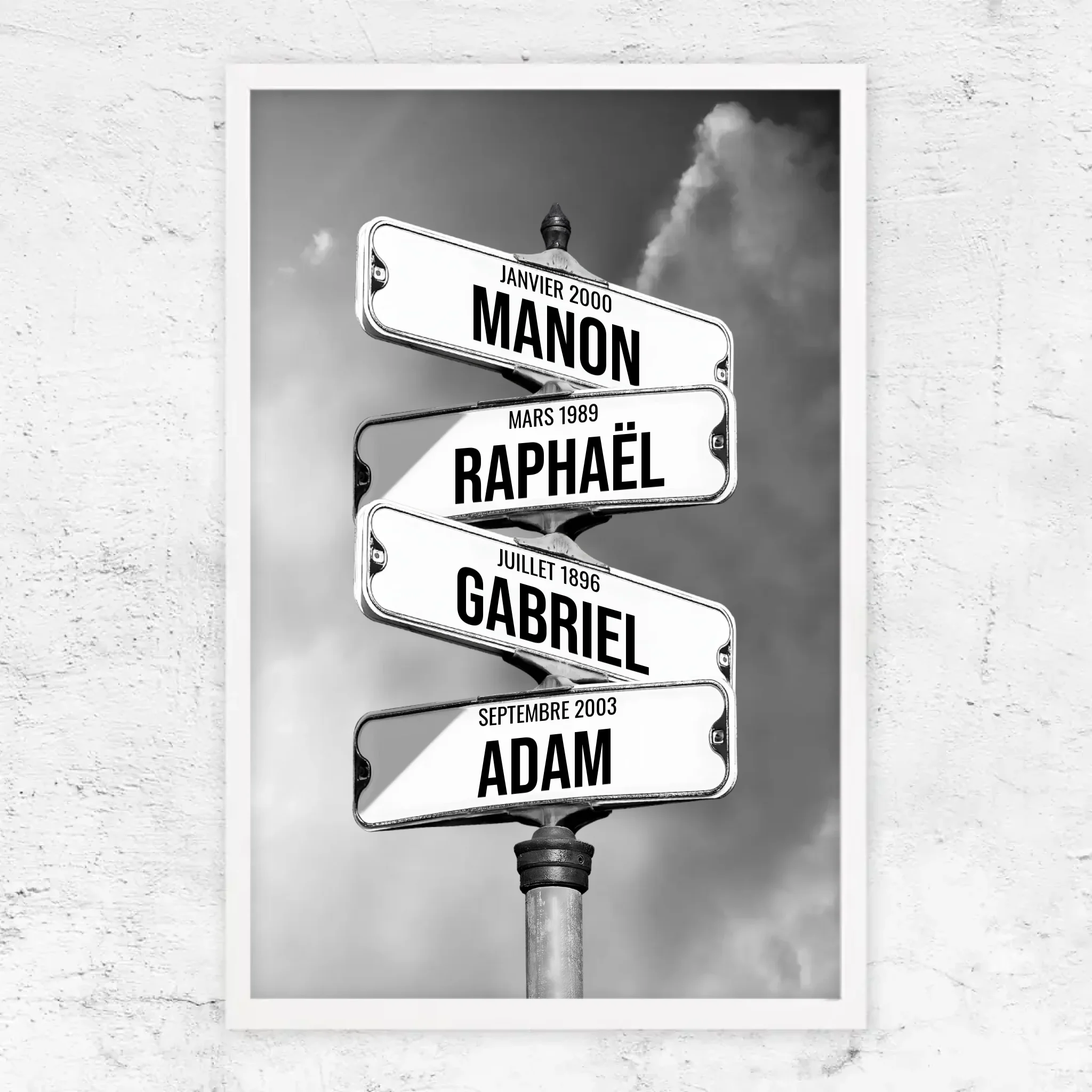 Poster personnalisé – Panneaux de rue avec noms de famille