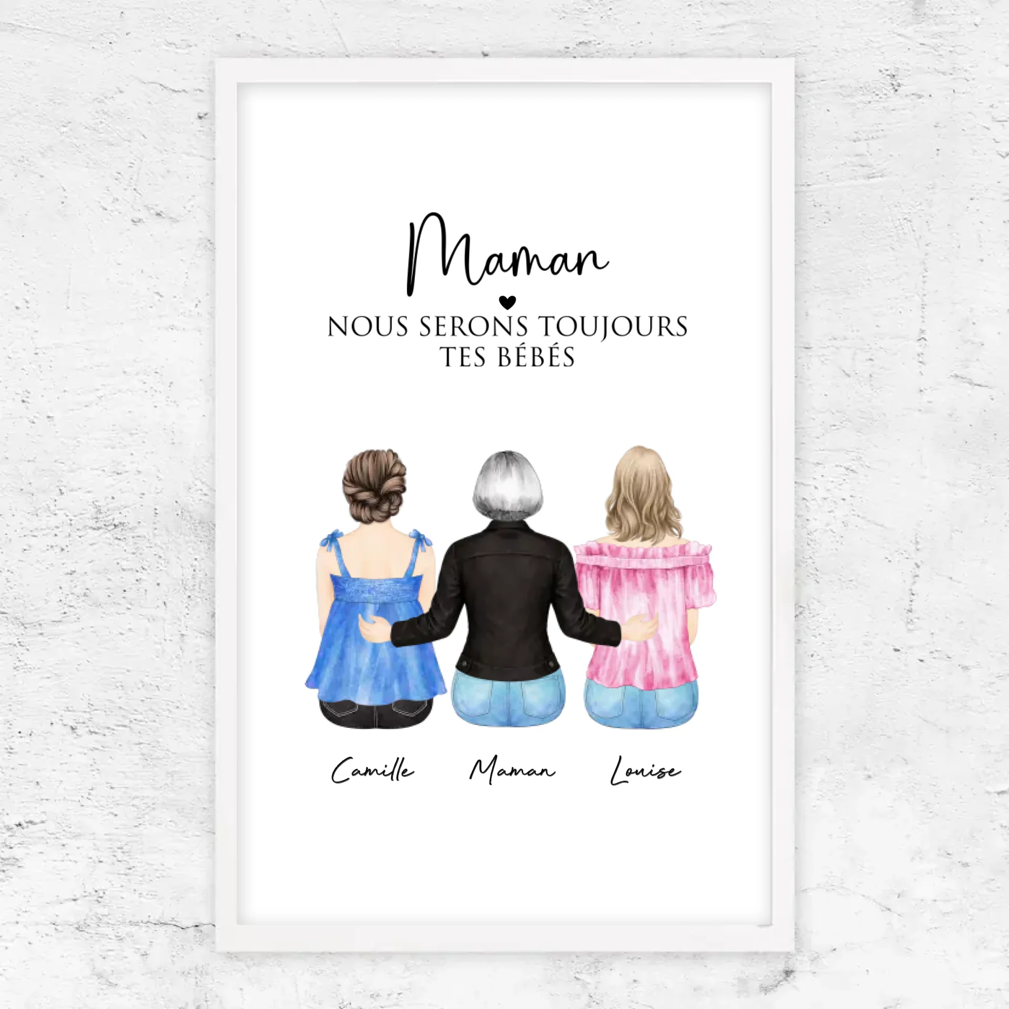 Poster personnalisé – Maman, tout ce que nous sommes, c’est grâce à toi